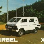 gurgel-x15