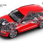 Audi SQ5 2017 Tecnica 1 150x150