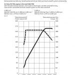 Audi SQ5 2017 Tecnica 9 150x150