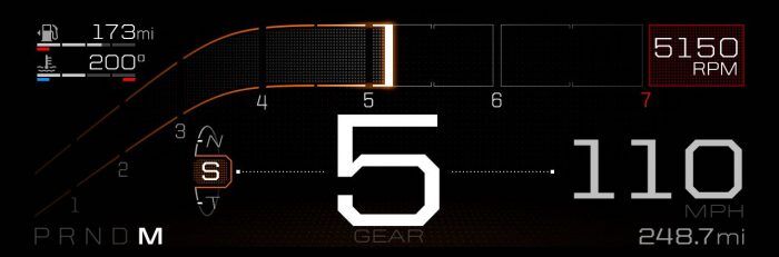 All-New Ford GT Supercar’s Digital Instrument Display