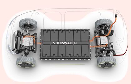 Volkswagen prepara la llegada de cuatro modelos eléctricos asequibles