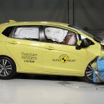 Euro NCAP cumple 20 años