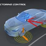 Mazda G-Vectoring Control