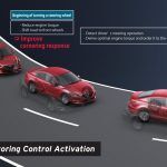 Mazda G-Vectoring Control
