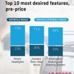 Estudio Tecnologia Autonoma 150x150