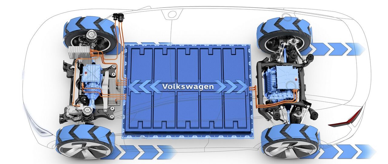 Todas las noticias de coches en un solo portal: Pruebas, fotos, vídeos, informes...