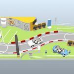 Mini Autoescuela Toyota 1 150x150