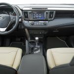 Toyota Rav4 Hybrid Feel Edition 16 150x150