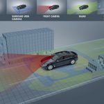 Bmw Tecnologia Autonoma 1 150x150