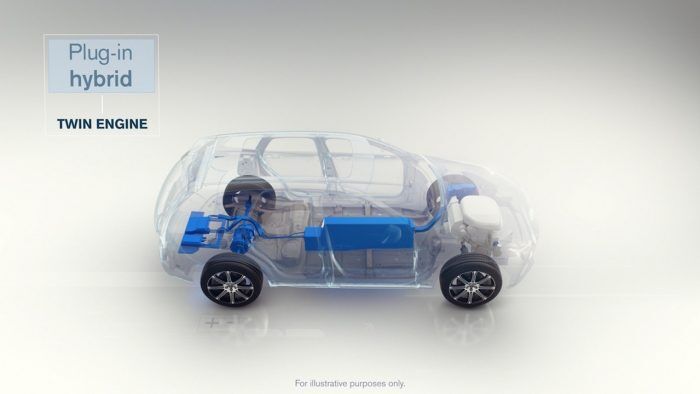 2Volvo Plug In Hybrid Twin Engine 700x394