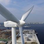 Hidrogeno Viento Y Agua 2 150x150