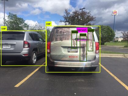 Cámaras, radares, Lidar… ¿por qué tantos sensores en los coches autónomos?