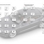 Audi Contra Ciberataques 6 150x150