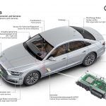 Audi A8 2018 Escaner Laser 4 150x150