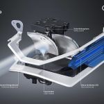 Audi A8 Iluminacion 6 150x150