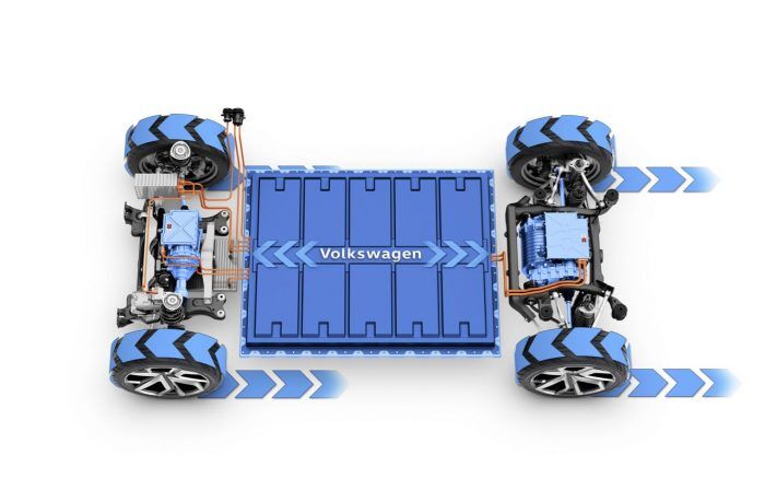 Volkswagen I.D. Crozz 2017 técnica