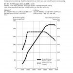 Audi Rs 4 Avant 14 150x150