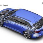 Audi Rs 4 Avant 3 150x150