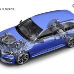 Audi Rs 4 Avant 5 150x150