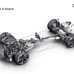 Audi Rs 4 Avant 6 150x150