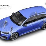 Audi Rs 4 Avant 8 150x150