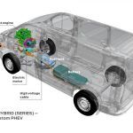 Ford Transit Phev 1 150x150