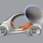 Smart Vision Eq Fortwo 2 150x150