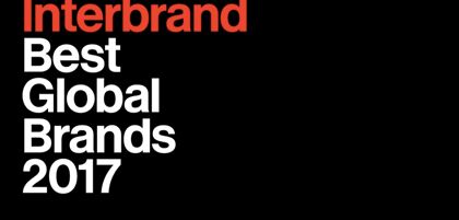 Las marcas de coches más valiosas en 2017 (según Interbrand)