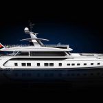 Dynamiq Gtt115 Porsche 4 150x150