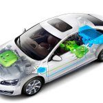 Minerales Demanda Coches Electricos 3 150x150