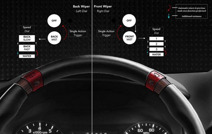 Limpiaparabrisas Yanko Design 2 700x441