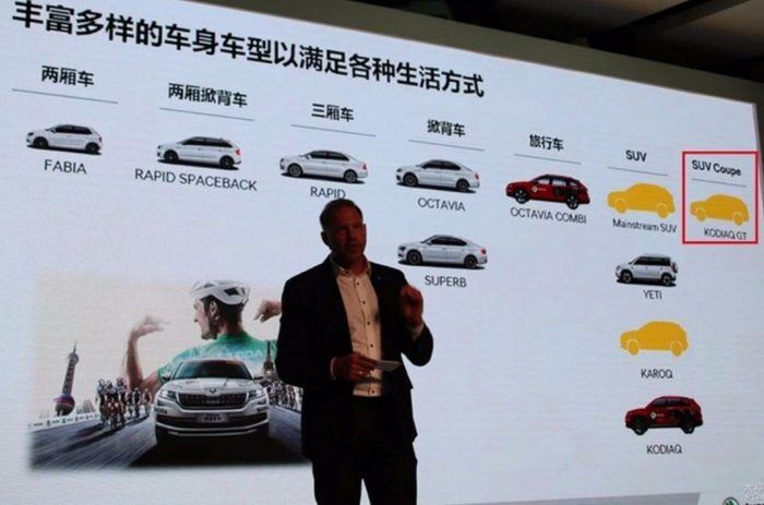 Proximo Skoda Kodiaq GT 4 700x463