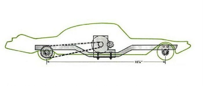 Sunmobile Coche Solar 4 700x298