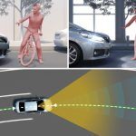 Toyota Safety Sense 1 150x150