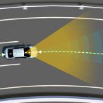 Toyota Safety Sense 4 150x150