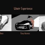 Prototipos Seat Ied Anturi 10 150x150