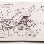 Prototipos Seat Ied Anturi 4 150x150