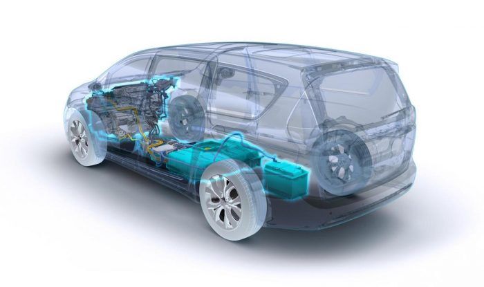 Chrysler Pacifica PHEV Tecnica 700x415