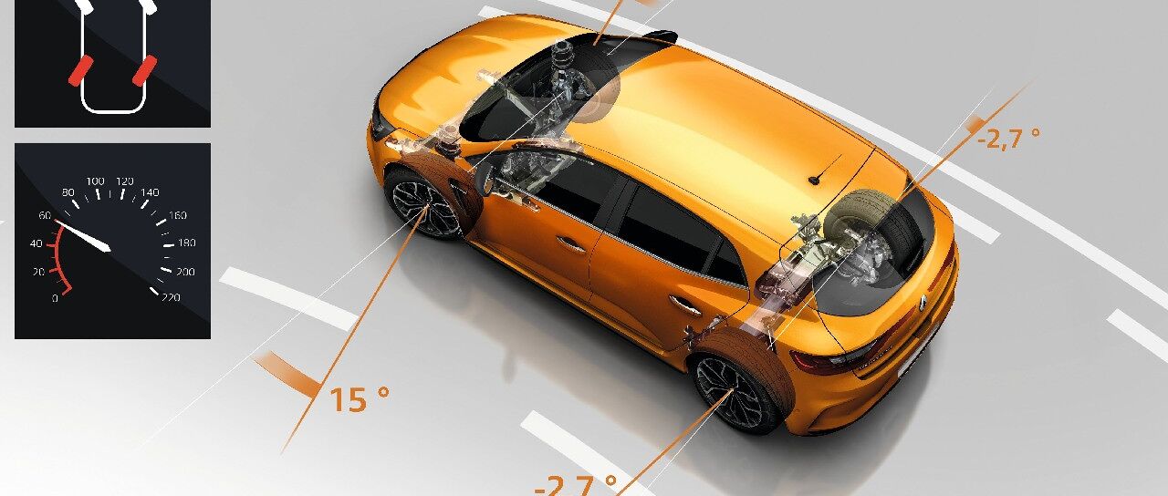 Todas las noticias de coches en un solo portal: Pruebas, fotos, vídeos, informes...