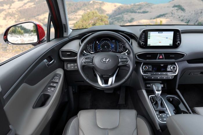 Hyundai Santa Fe 2018 Interior 1 700x466