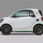 Smart Ushuaia Ed Limited Edition 3 150x150