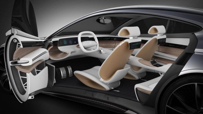 Hyundai Le Fil Rouge Vision Concept 2018 Interior 4 700x393