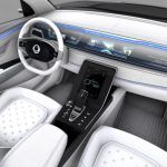 Ssangyong E Siv Concept 5 150x150