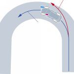 Subaru Outback Executive Plus S 81 150x150