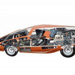 Lancia Stratos Zero 2 150x150