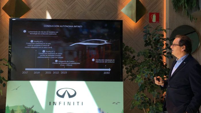 Infiniti Planes Motores 1 700x394