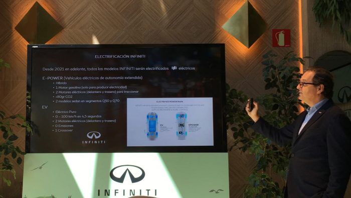 Infiniti Planes Motores 2 700x394