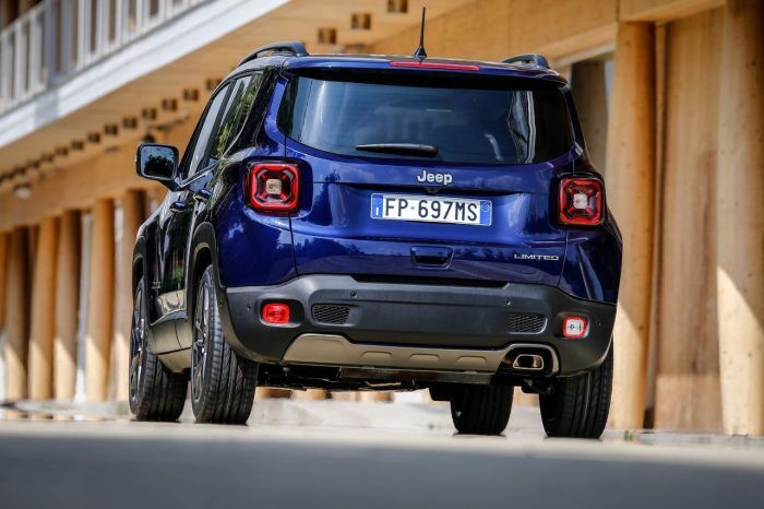 Jeep Renegade 2019 Limited 2 700x466