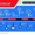 Jaguar E Pace Actualizacion 12 150x150