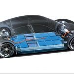 Porsche Taycan Tecnica 3 E1624348637983 150x150